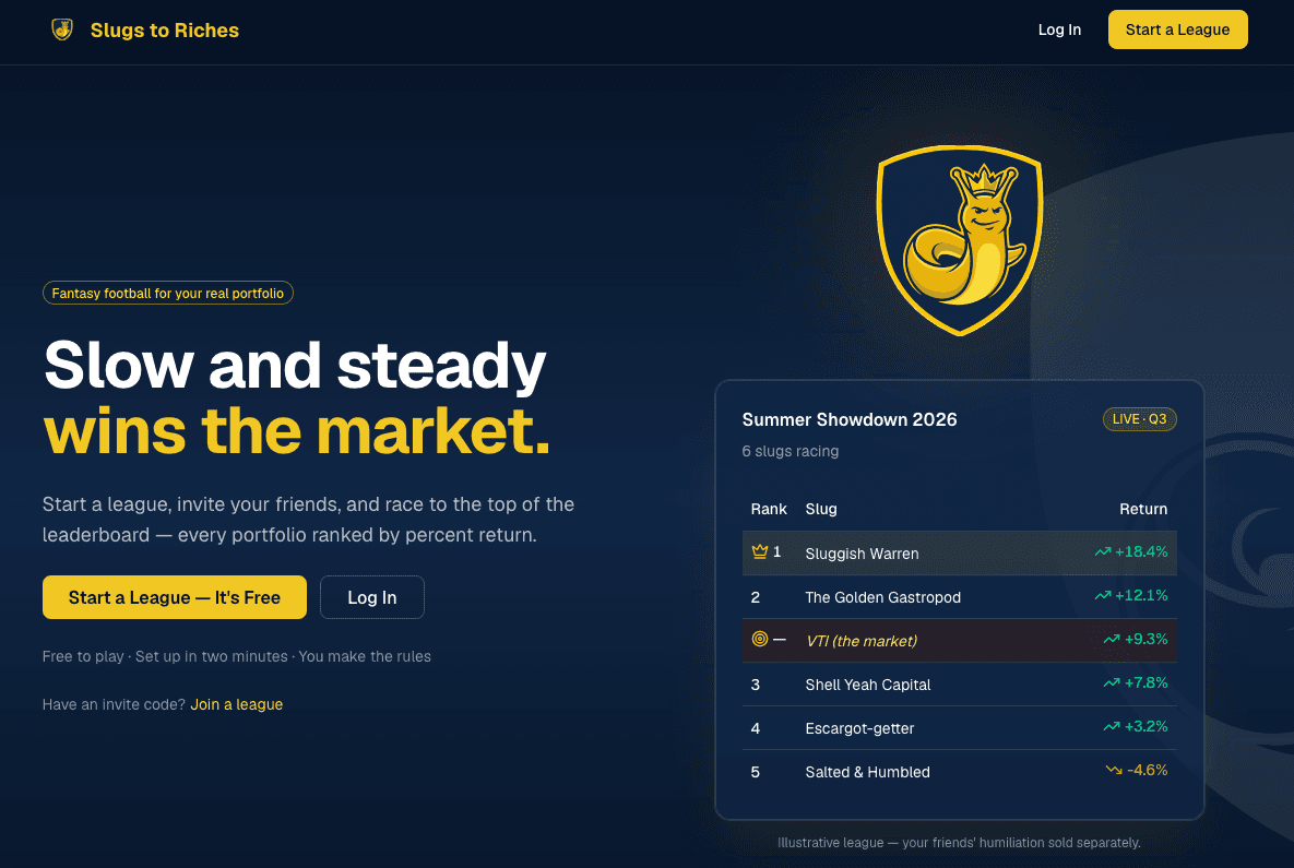 Slugs to Riches landing page with a live league leaderboard ranking portfolios by percent return